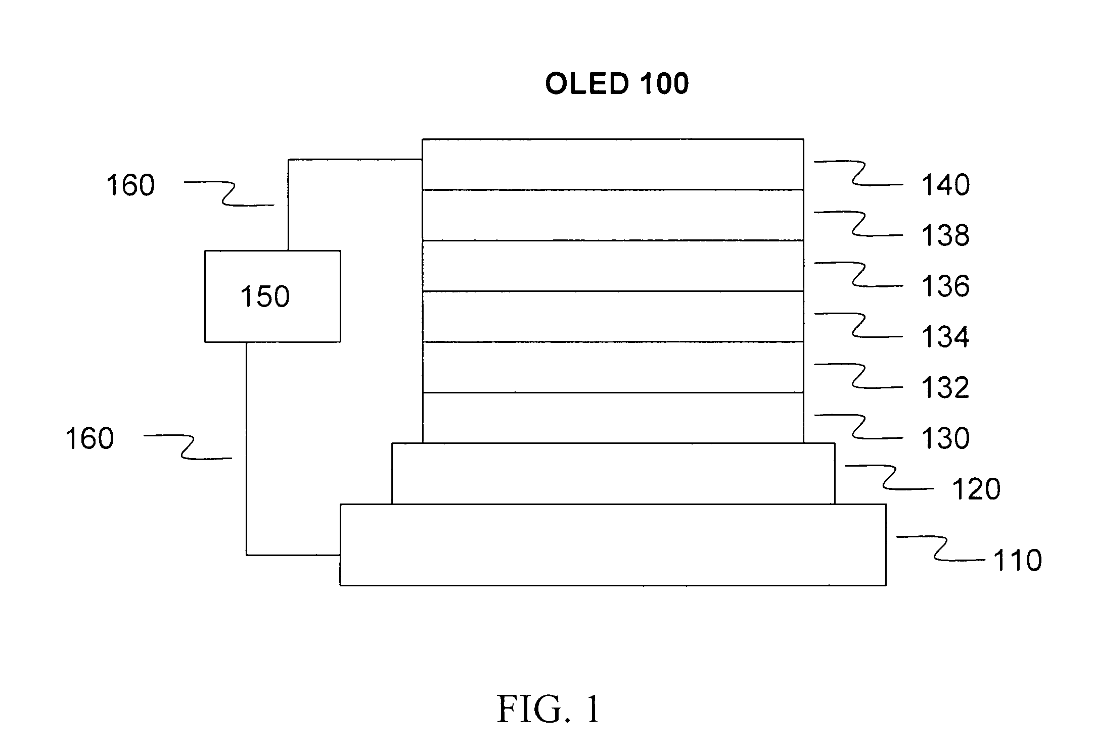 White OLED with two blue light-emitting layers