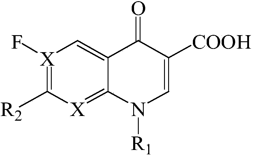 Method for testing fluoroquinolones antibiotics in cosmetics