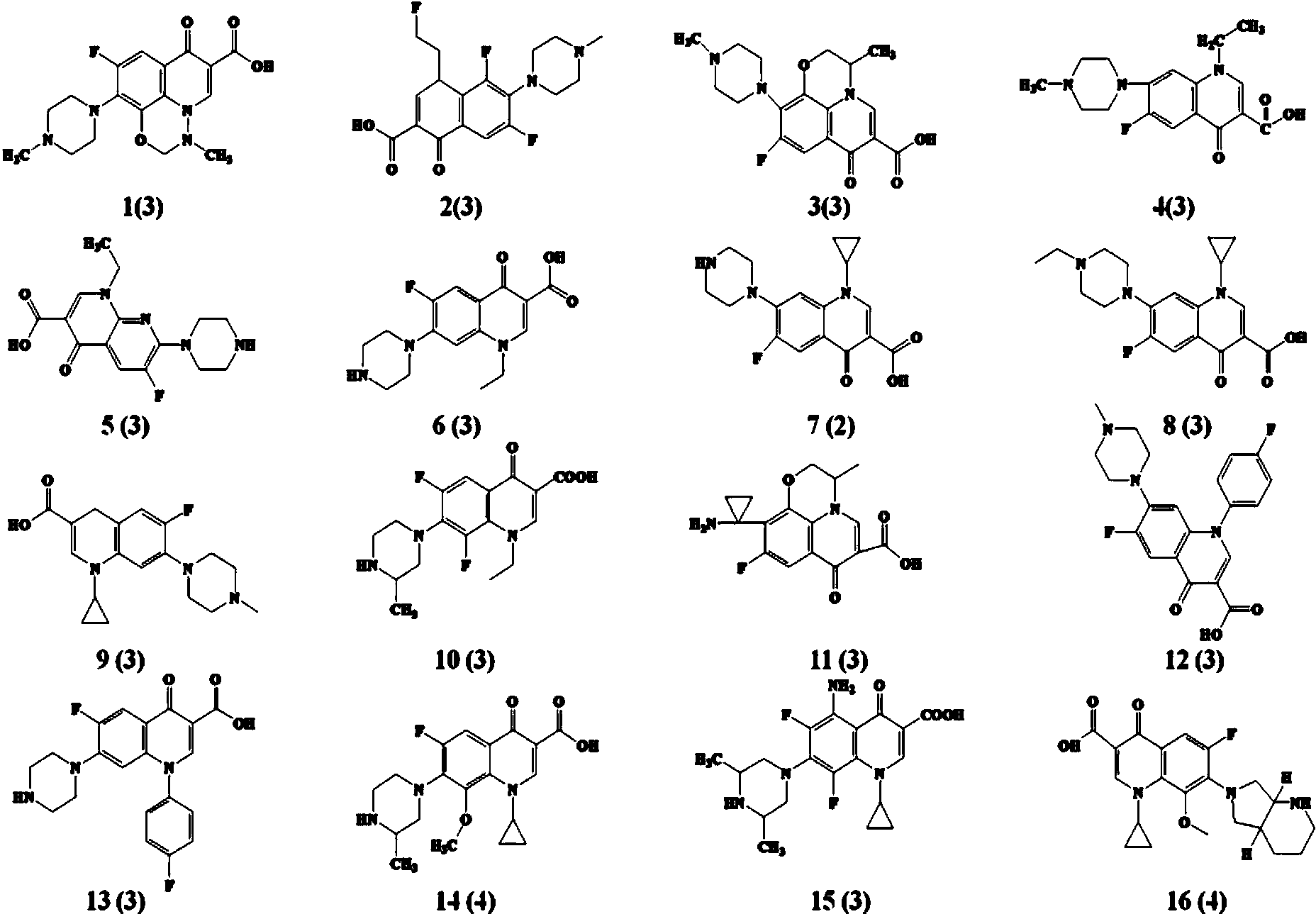 Method for testing fluoroquinolones antibiotics in cosmetics