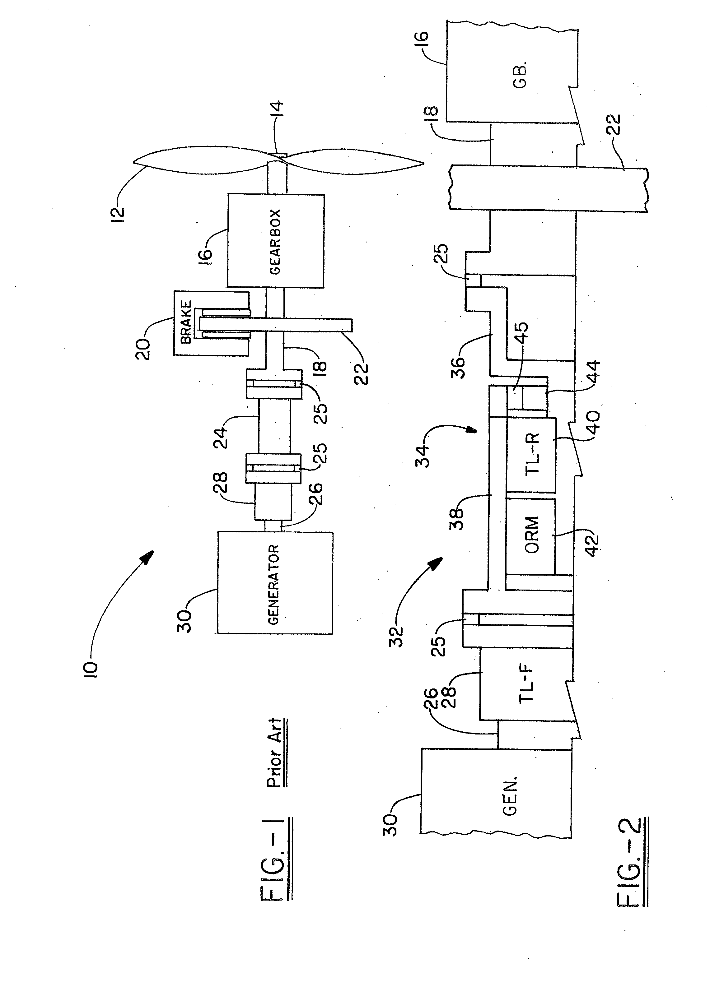 Wind turbine torque limiting clutch system