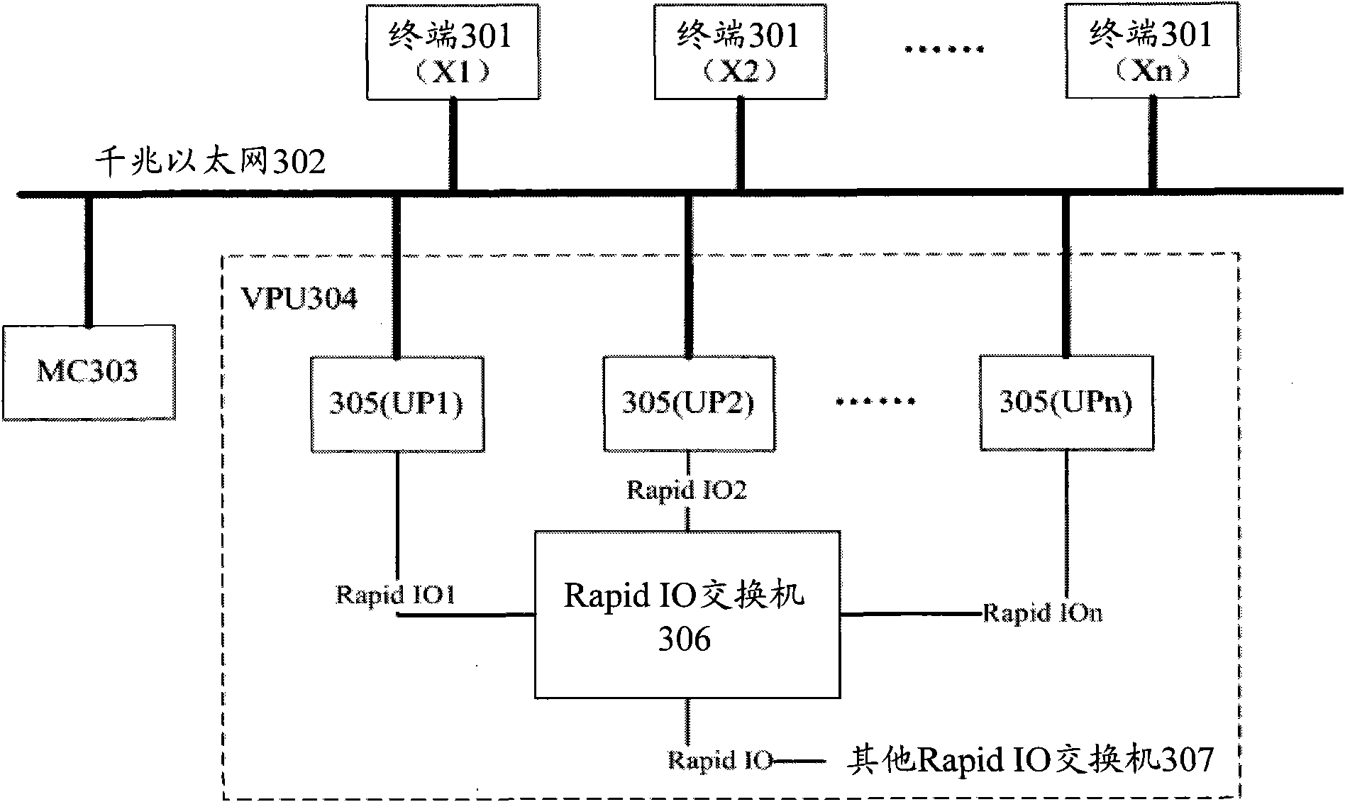 Multi-point control unit of video conference system and video processing method thereof