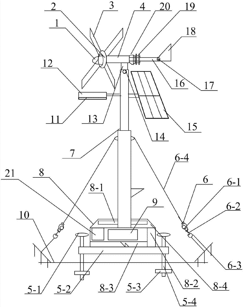 Multifunctional dynamic wind energy power generation device