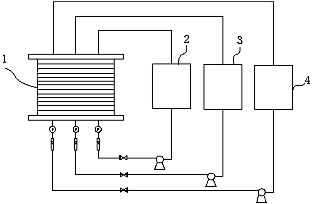 A kind of resin desorption liquid treatment method based on electrodialysis technology