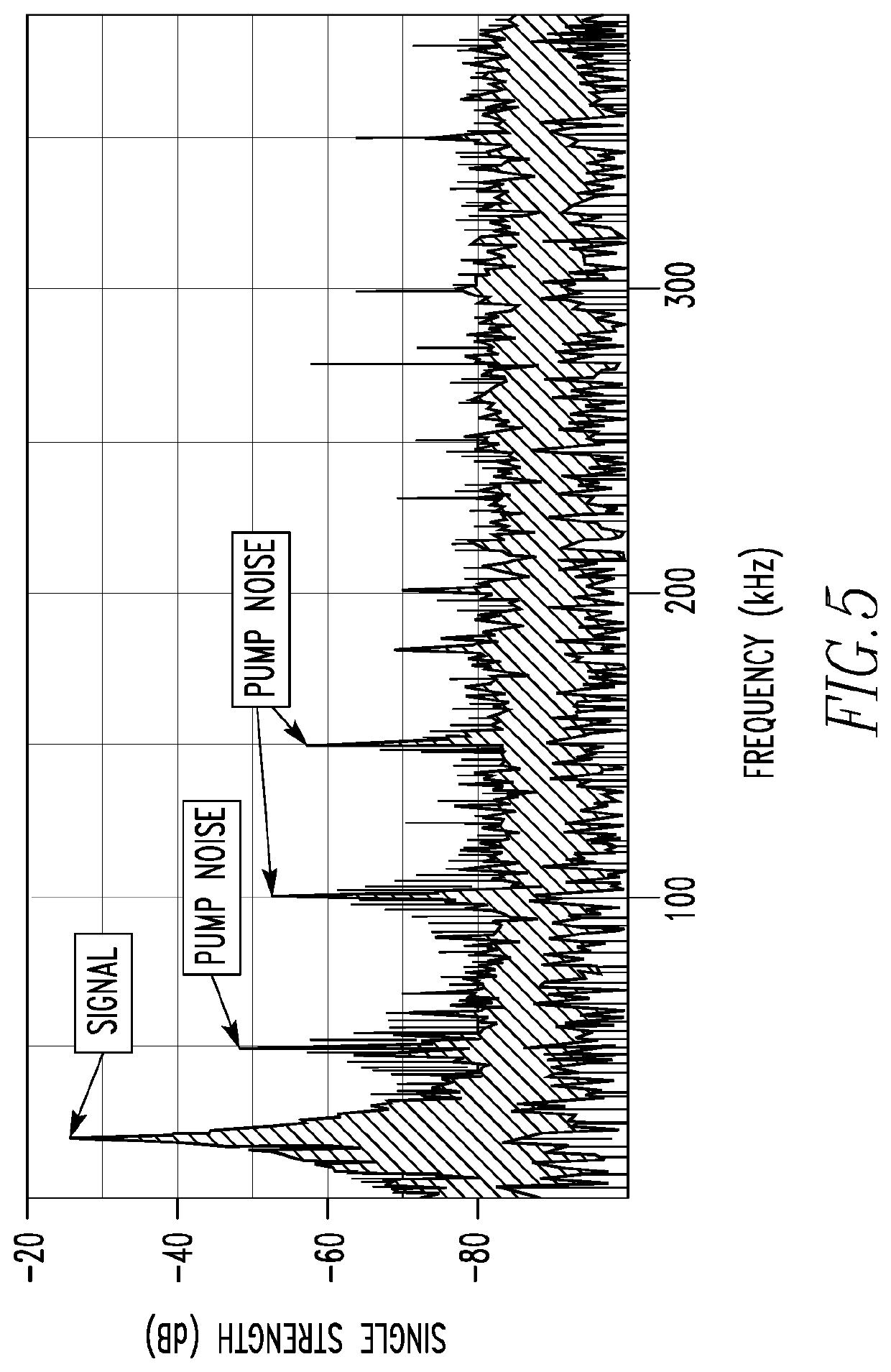 Method and Apparatus for Assisting a Heart