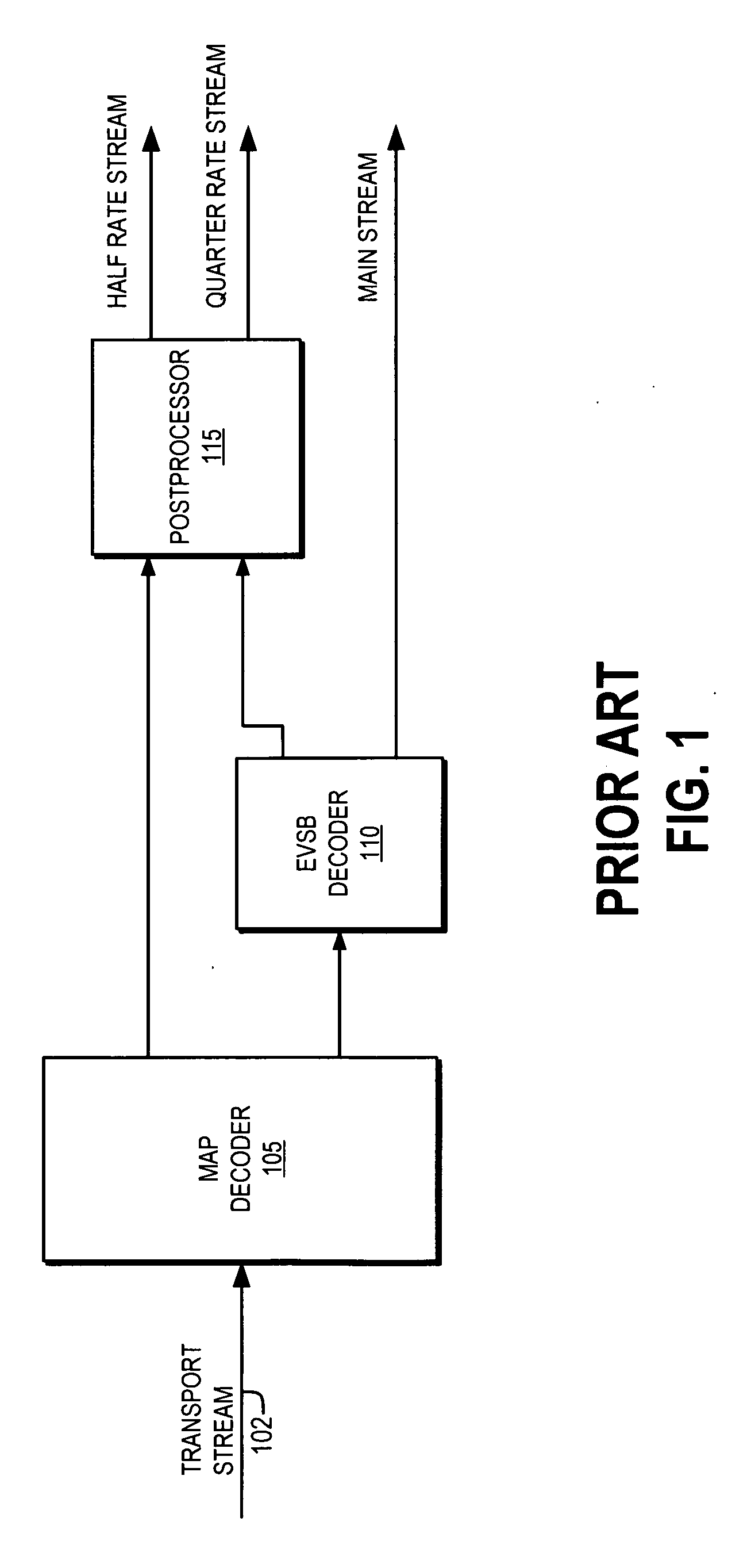 Generating a half rate/quarter rate flag stream for enhanced VSB decoder