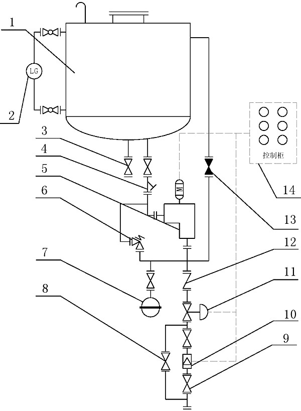 A method for conventional metering pumps to realize small flow and high-precision metering and filling