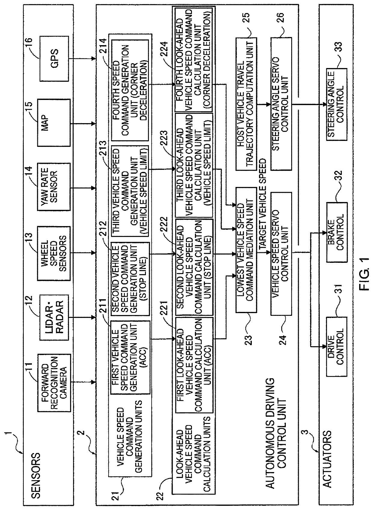 Target vehicle speed generation method and target vehicle speed generation device for driving-assisted vehicle