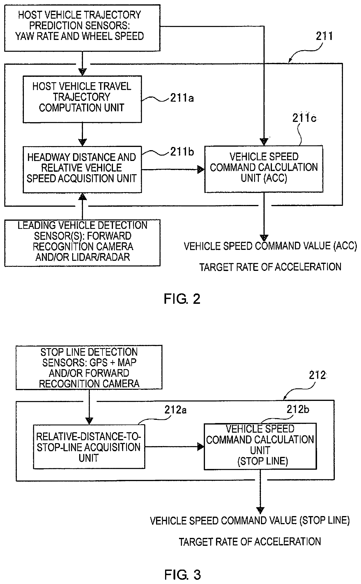 Target vehicle speed generation method and target vehicle speed generation device for driving-assisted vehicle