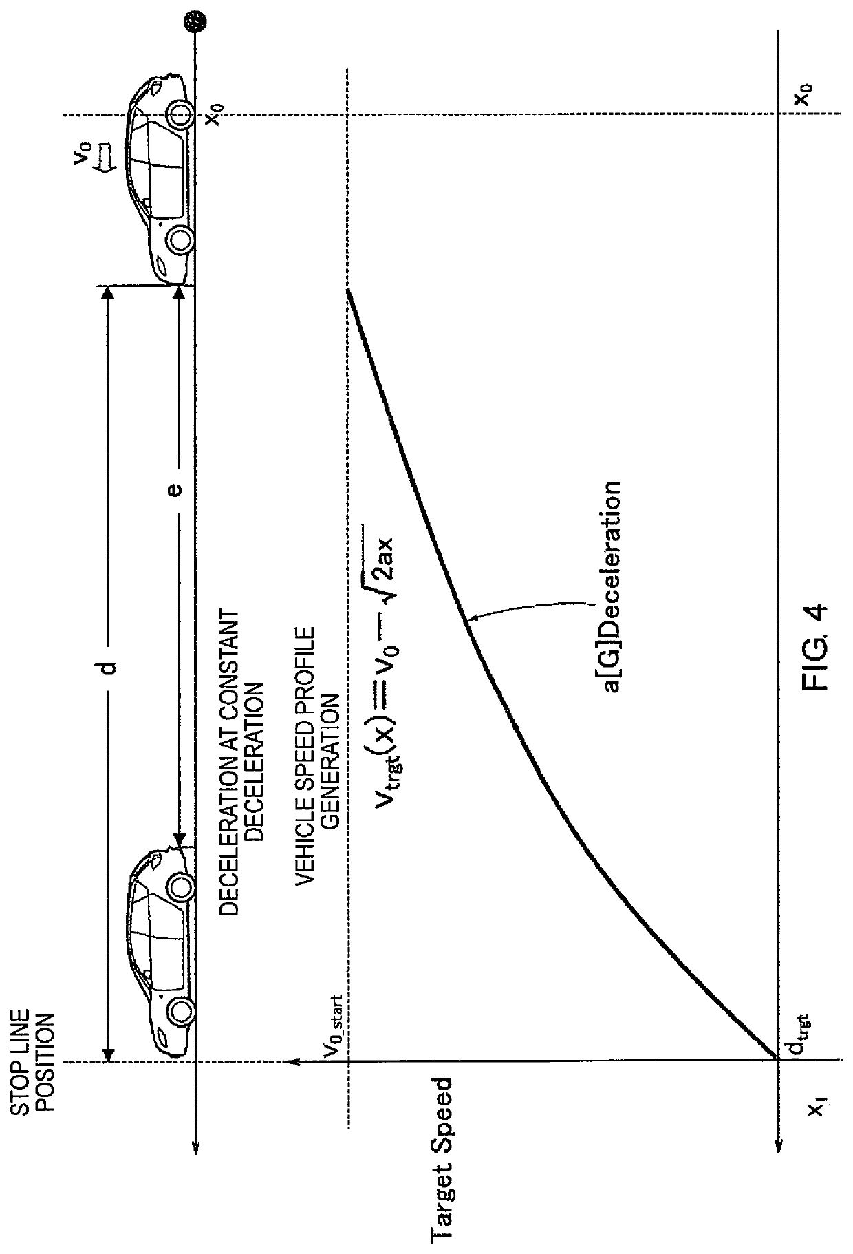 Target vehicle speed generation method and target vehicle speed generation device for driving-assisted vehicle