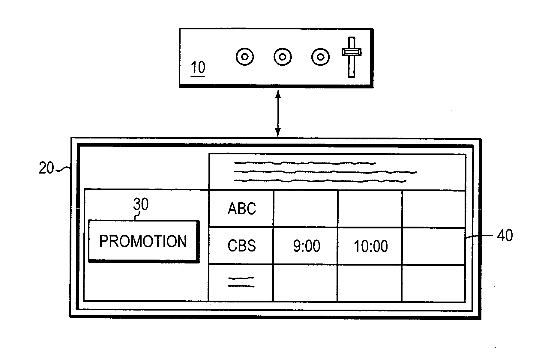 Using viewership profiles for targeted promotion deployment