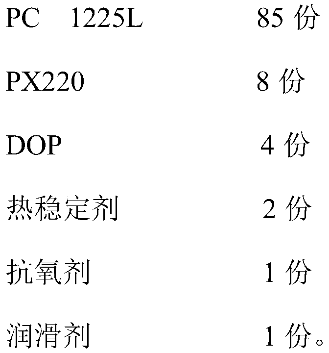 Special low-temperature injection-molded transparent PC (Polycarbonate) material for IMD (In-Mold Decoration) and preparation method therefor