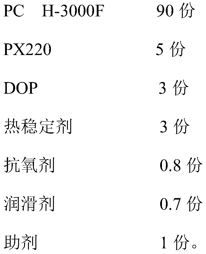 Special low-temperature injection-molded transparent PC (Polycarbonate) material for IMD (In-Mold Decoration) and preparation method therefor