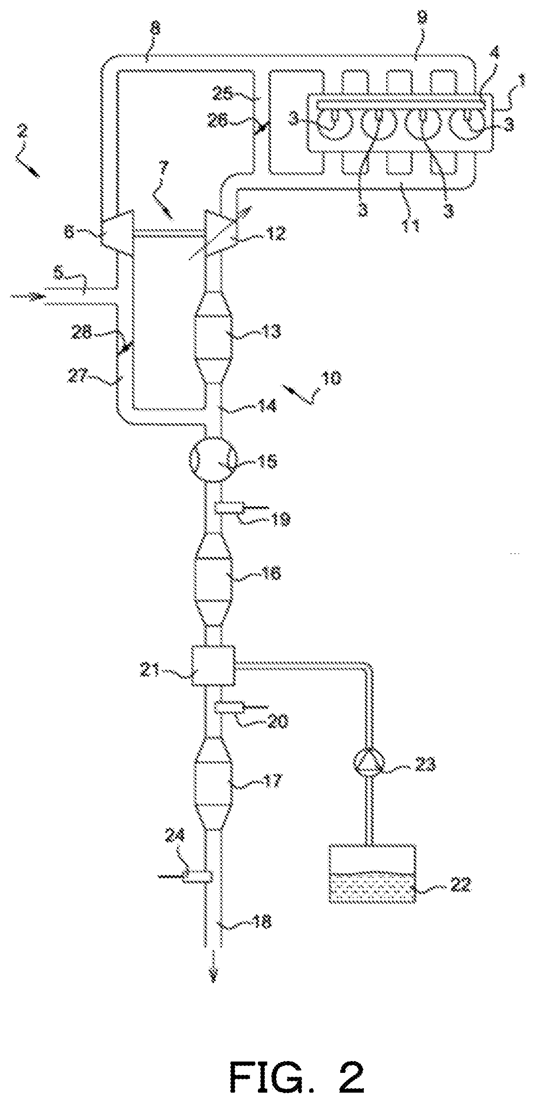 Method for controlling emissions of nitrogen oxides in exhaust of internal combustion engine