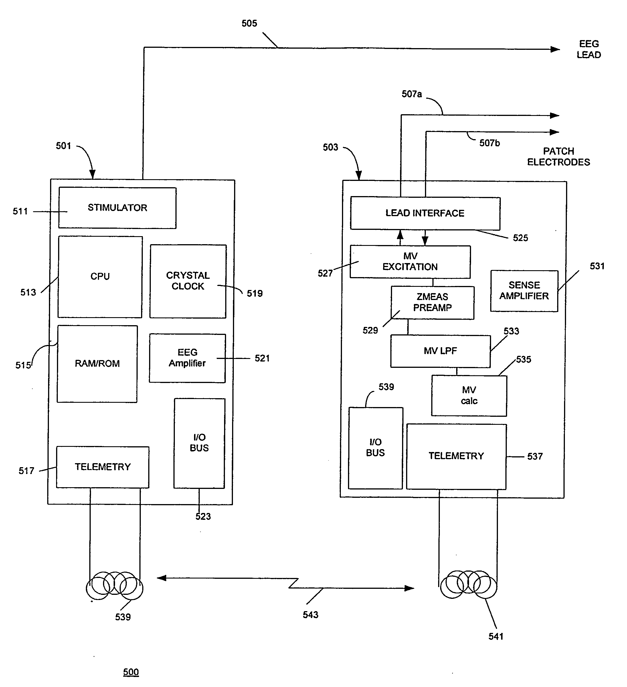 Techniques for user-activated data retention in an implantable medical device