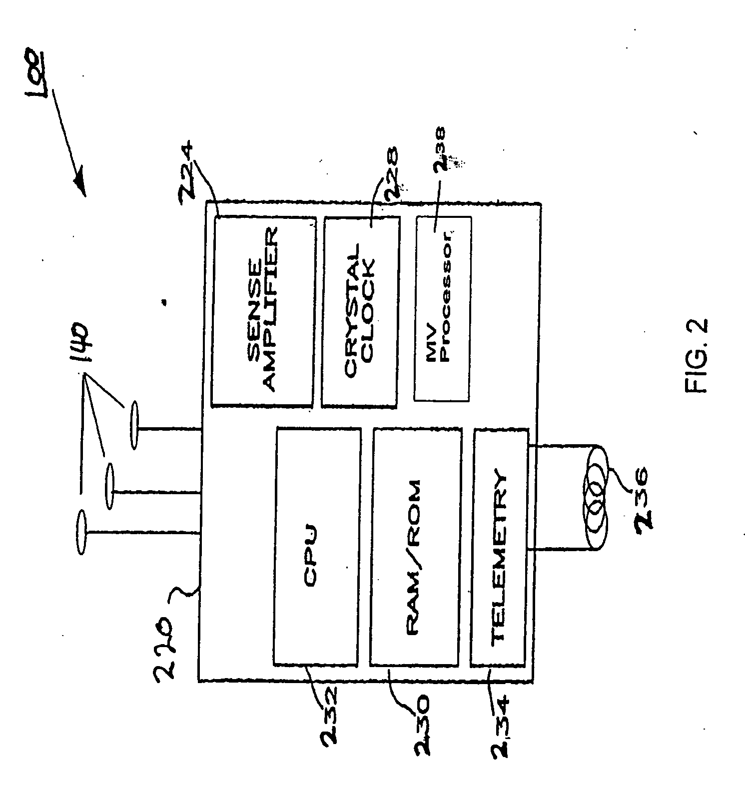 Techniques for user-activated data retention in an implantable medical device