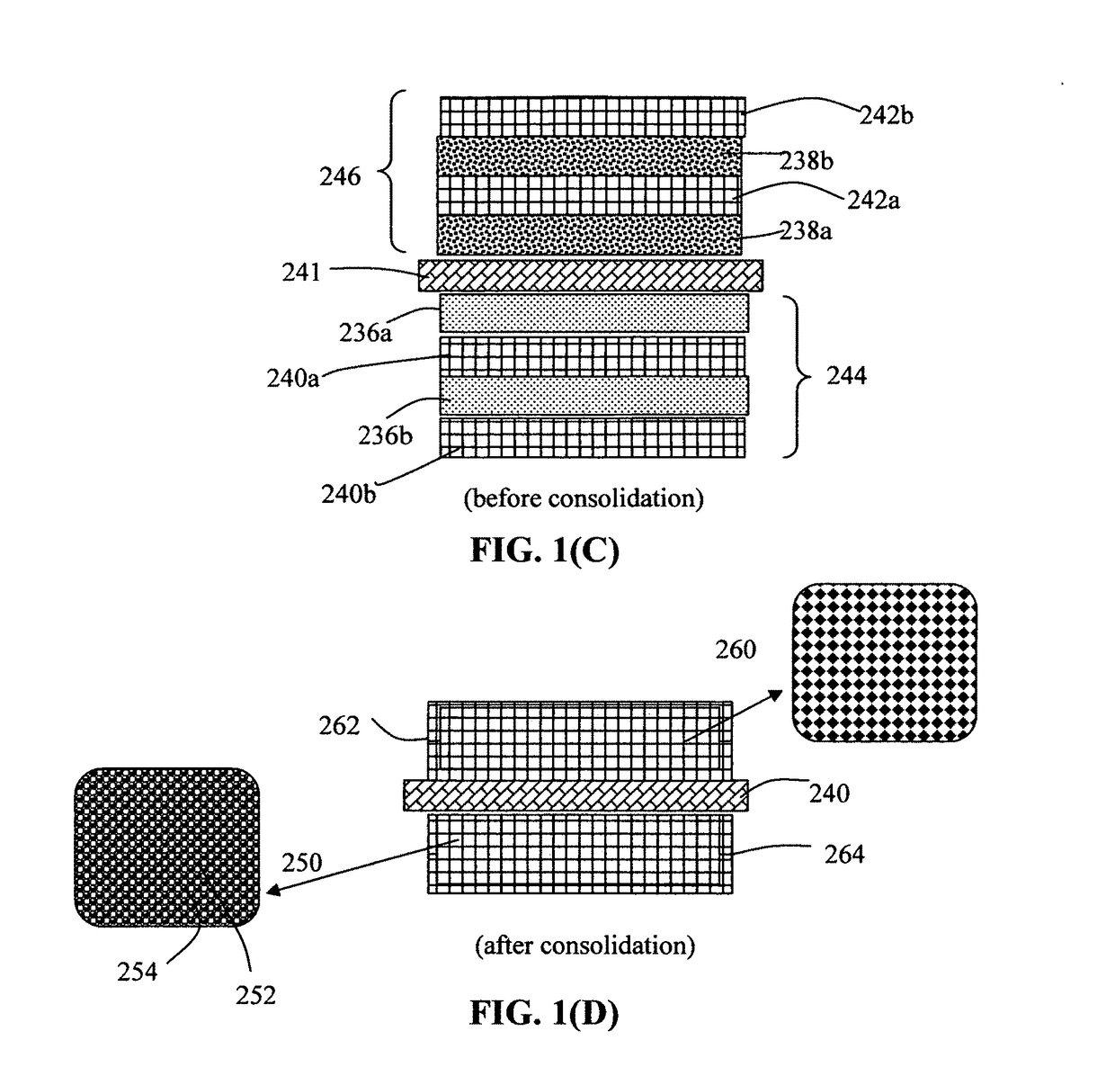 Method of producing alkali metal or alkali-ion batteries having high volumetric and gravimetric energy densities