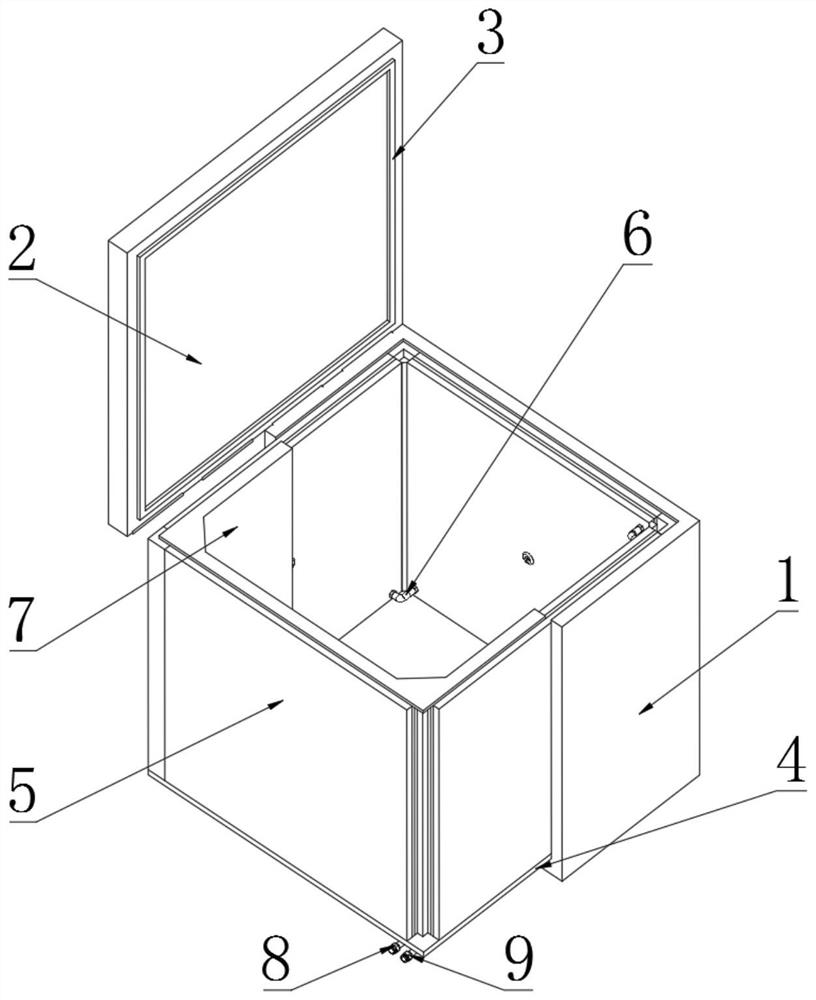 Preparation method and device of constant-temperature box