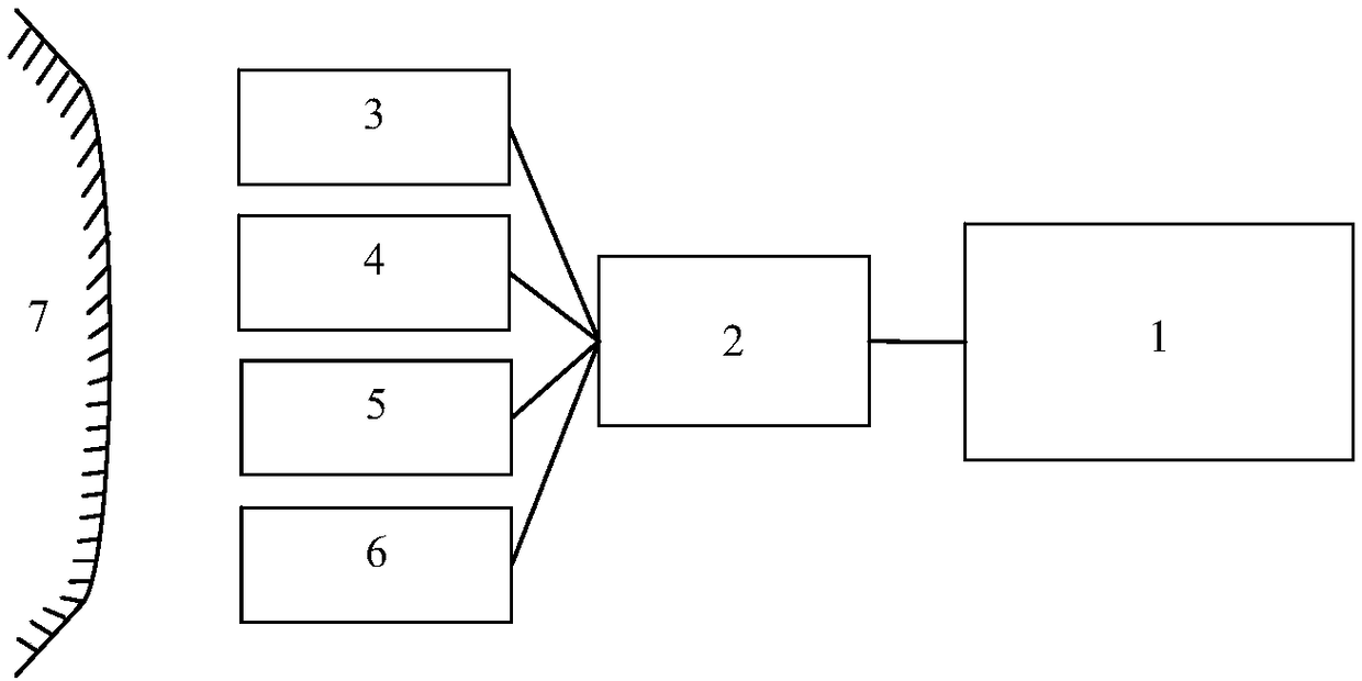 In-orbit spacecraft surface abnormity status intelligent detection method and system thereof