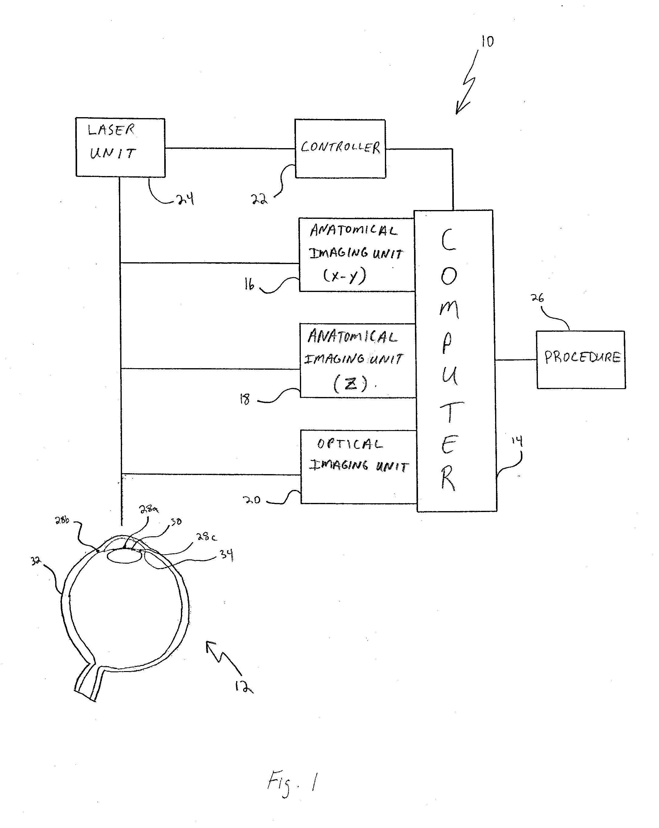 System and Method for Using Multiple Detectors