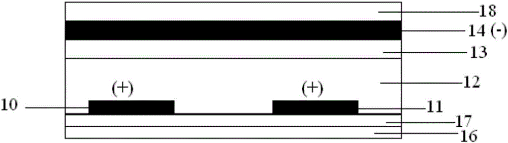 Photosensitive device and its preparation method, photosensitive detector