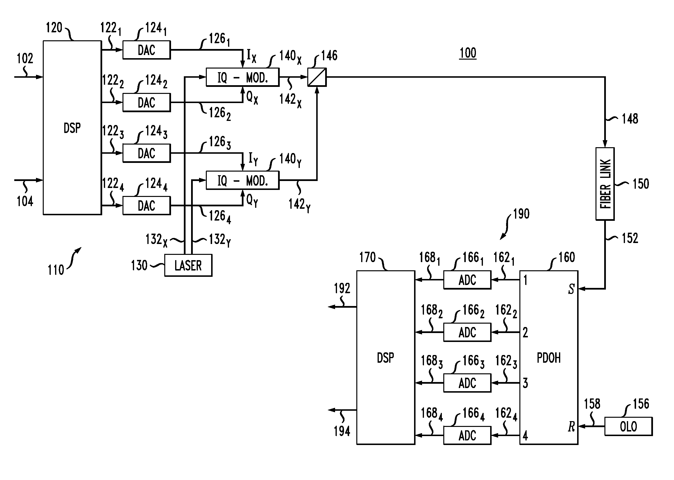 Coherent optical receiver for pilot-assisted data transmission