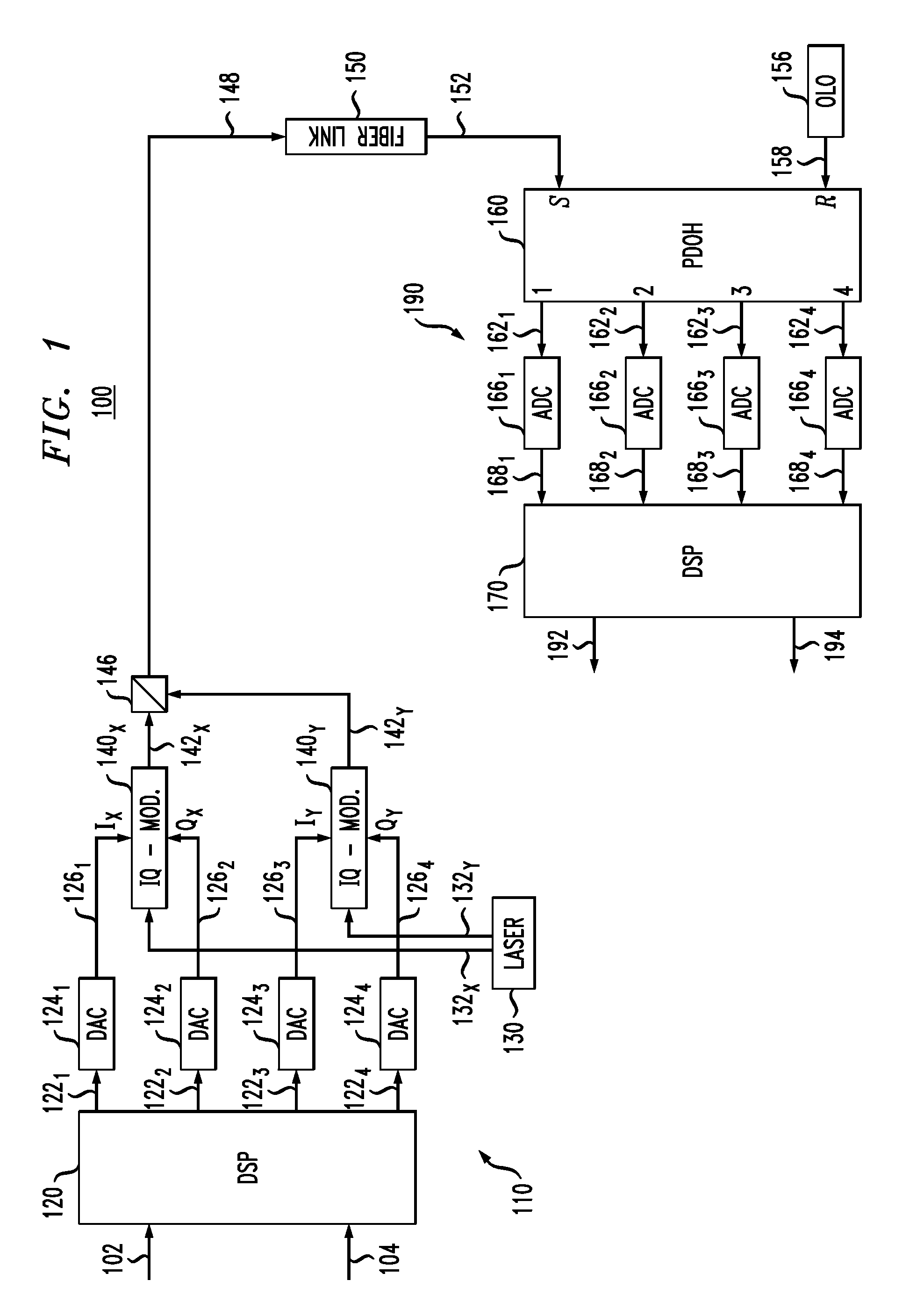 Coherent optical receiver for pilot-assisted data transmission