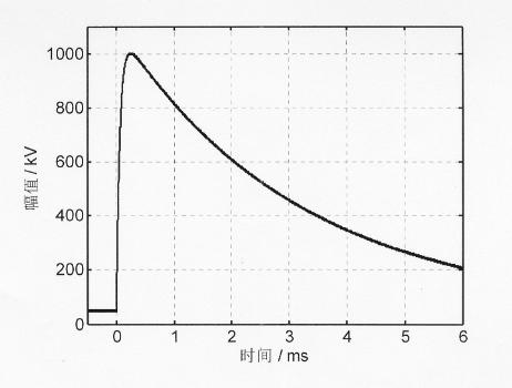 On-site transient overvoltage measuring method based on network transfer function calculation