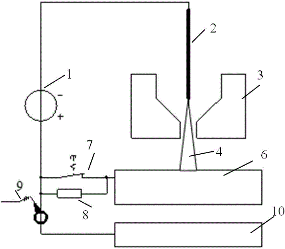 Plasma arc method for perforating key hole by current