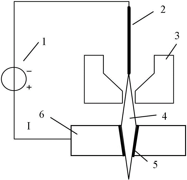 Plasma arc method for perforating key hole by current