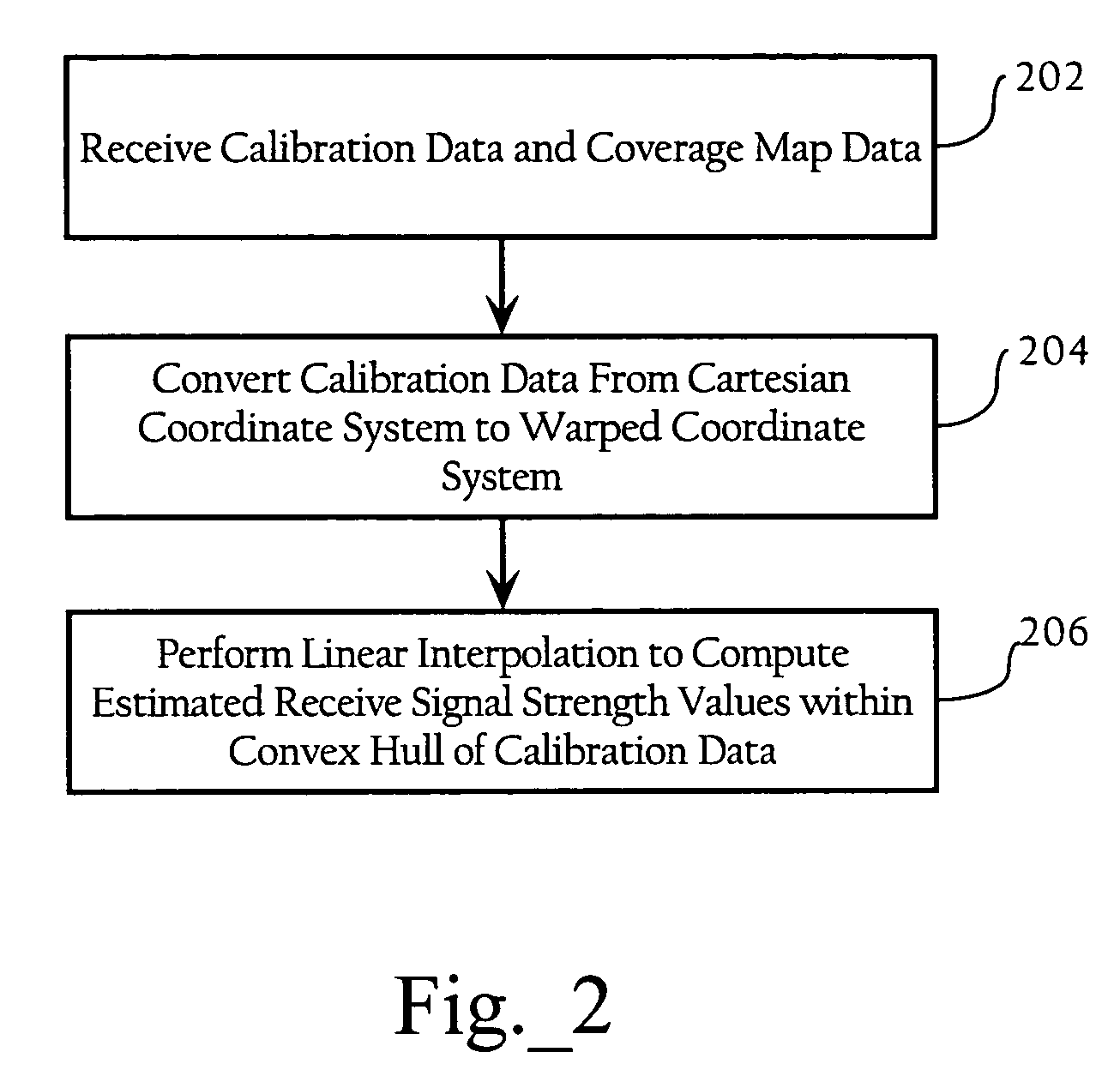 Radio frequency coverage map generation in wireless networks