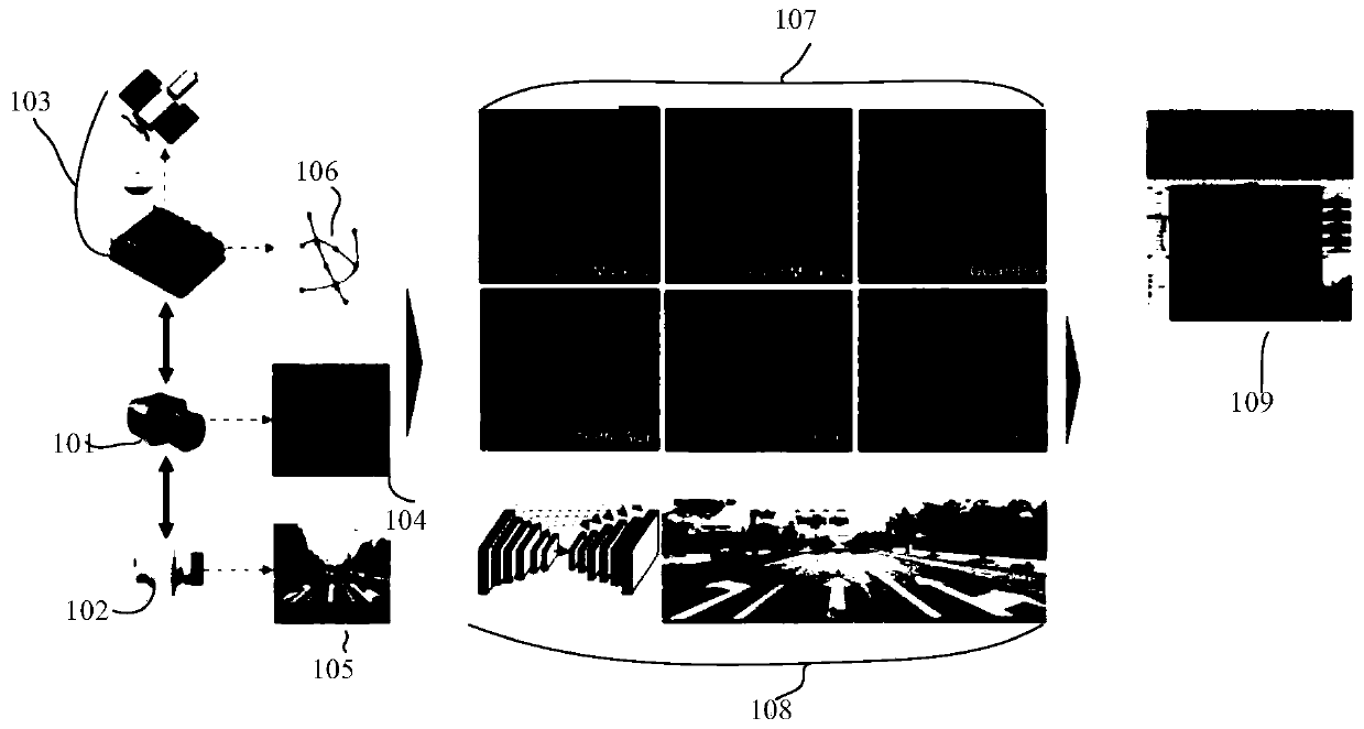 Semantic map generation method, device and system, storage medium and electronic equipment