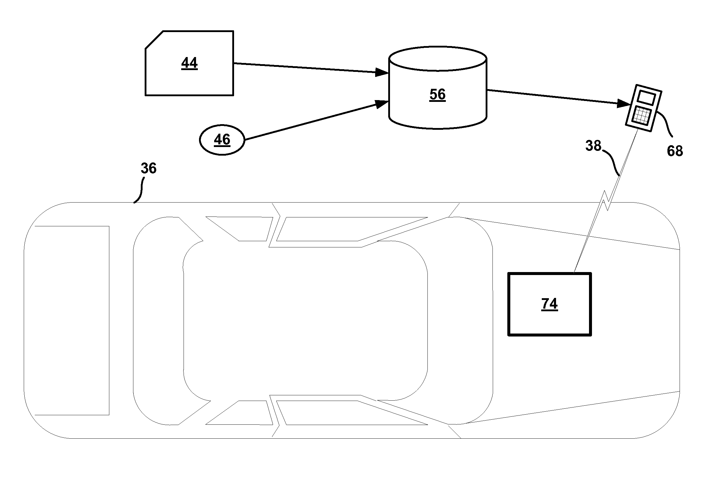 Method for partial flashing of ecus