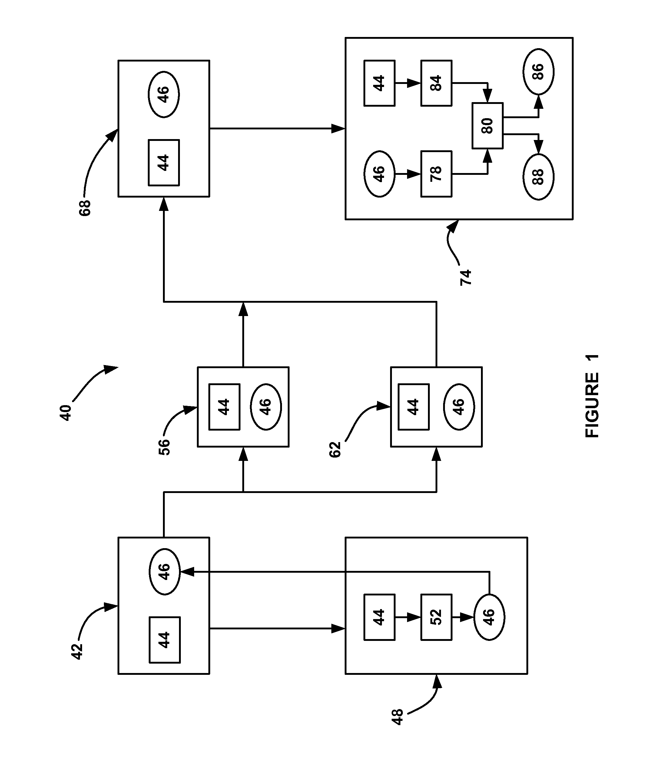 Method for partial flashing of ecus