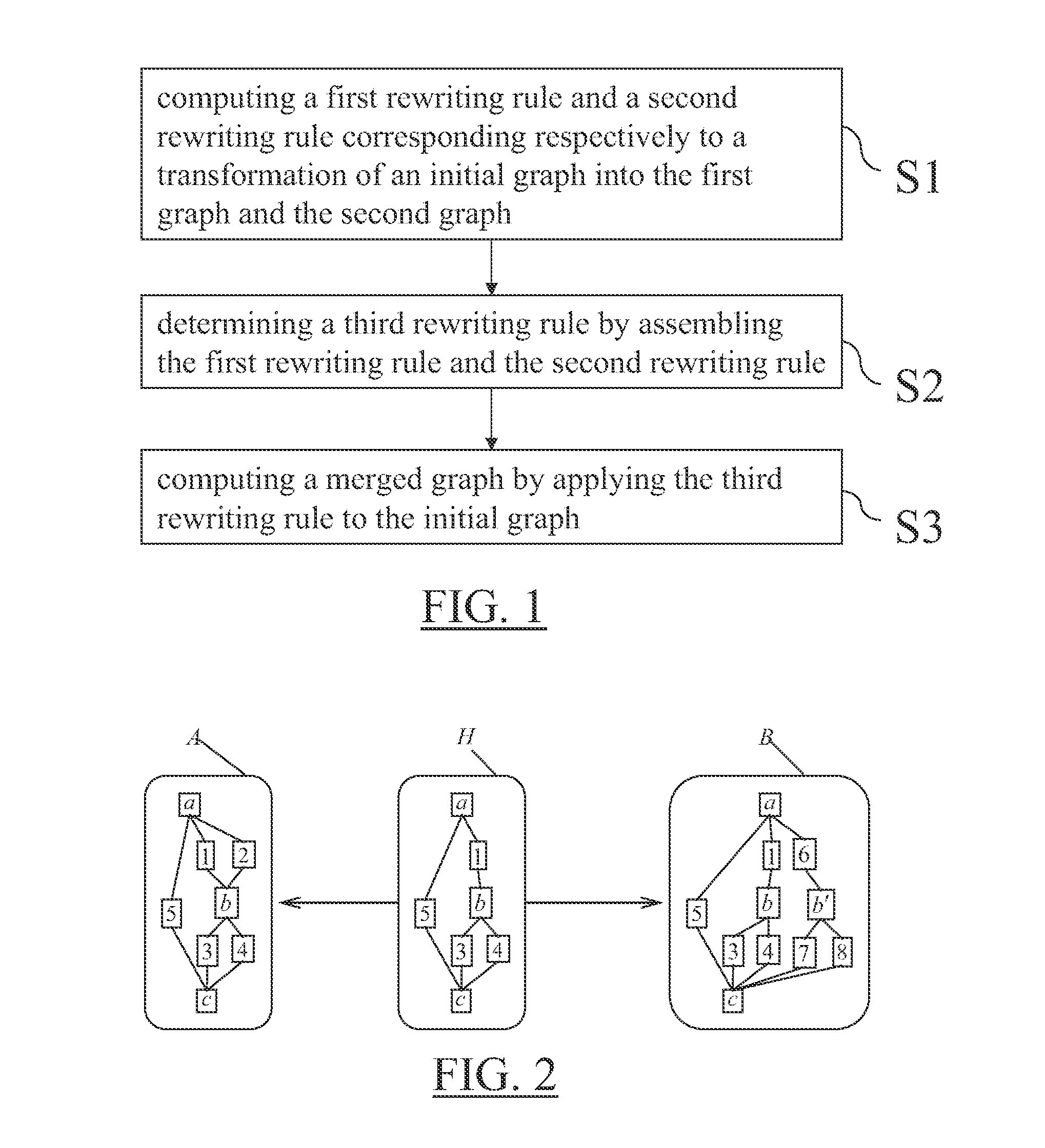 Merging of Modeled Objects