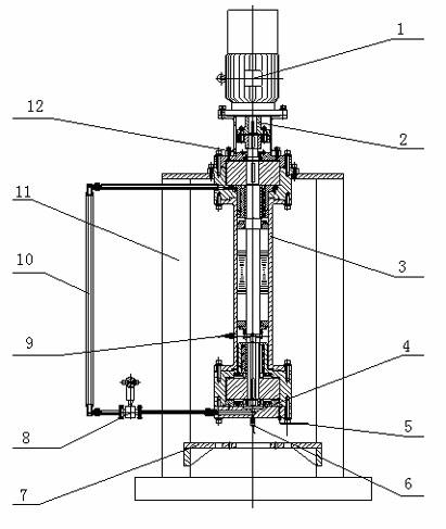 Hydraulic loss testing platform and testing method of canned motor rotor system