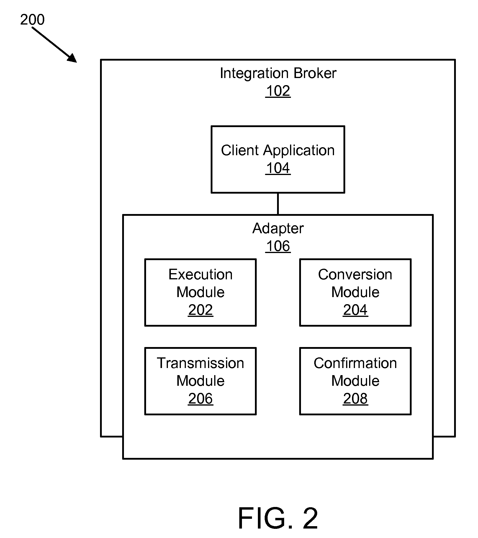 Apparatus, system, and method for asynchronous outbound transaction event processing into an SAP application using service oriented architecture