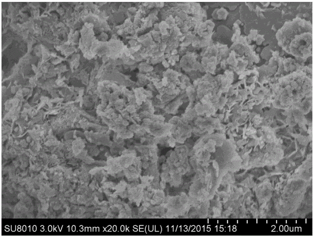 Method of preparing hydroxyapatite by mechanochemical method