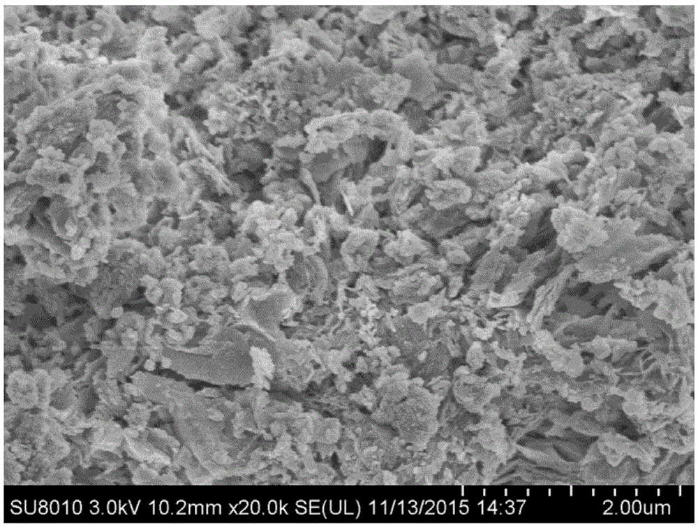 Method of preparing hydroxyapatite by mechanochemical method