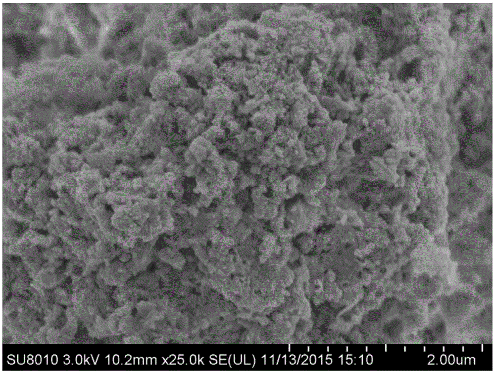 Method of preparing hydroxyapatite by mechanochemical method