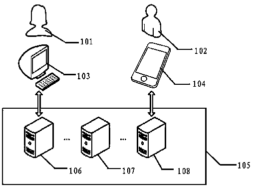 Method, device and equipment for sending operation state information of rented equipment