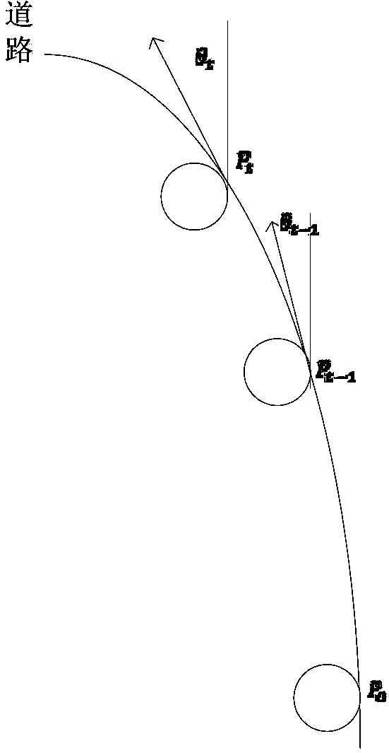 Navigation pointing method of vehicle navigation pointing device