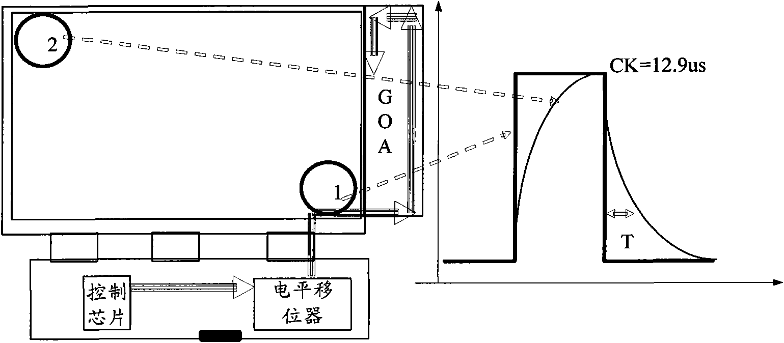 Control system and method of liquid crystal display