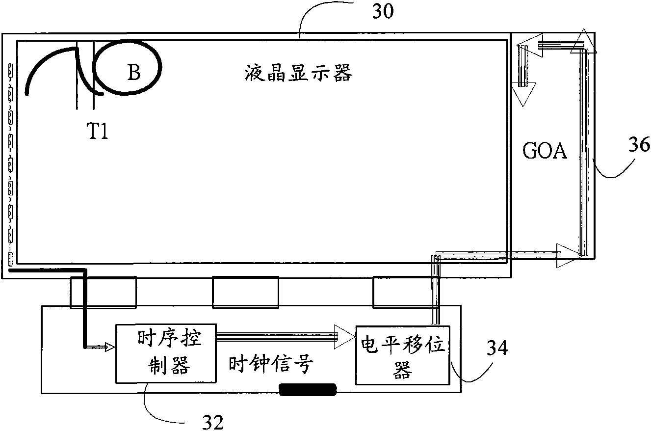 Control system and method of liquid crystal display