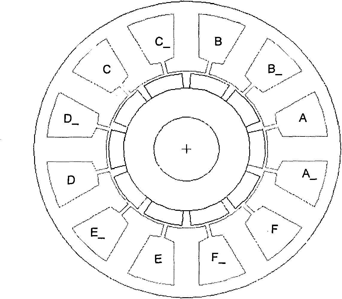 Six-phase permanent magnet fault-tolerant motor control system