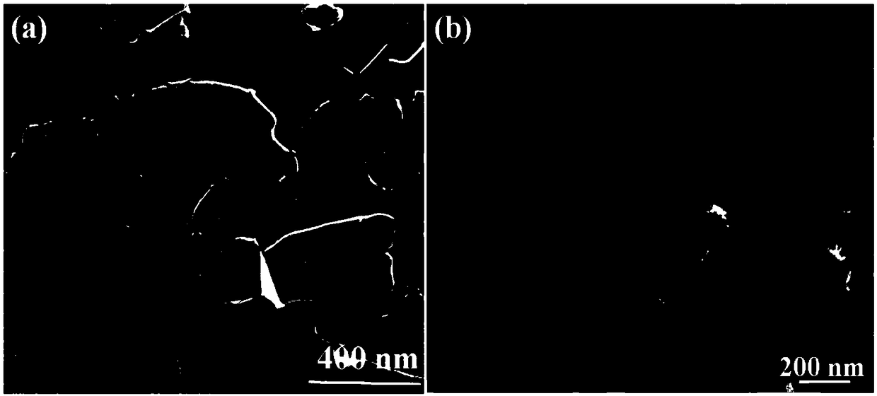 Novel two-dimensional black phosphorus nanosheet-MoS2 composite solar hydrogen production material as well as preparation method and application thereof