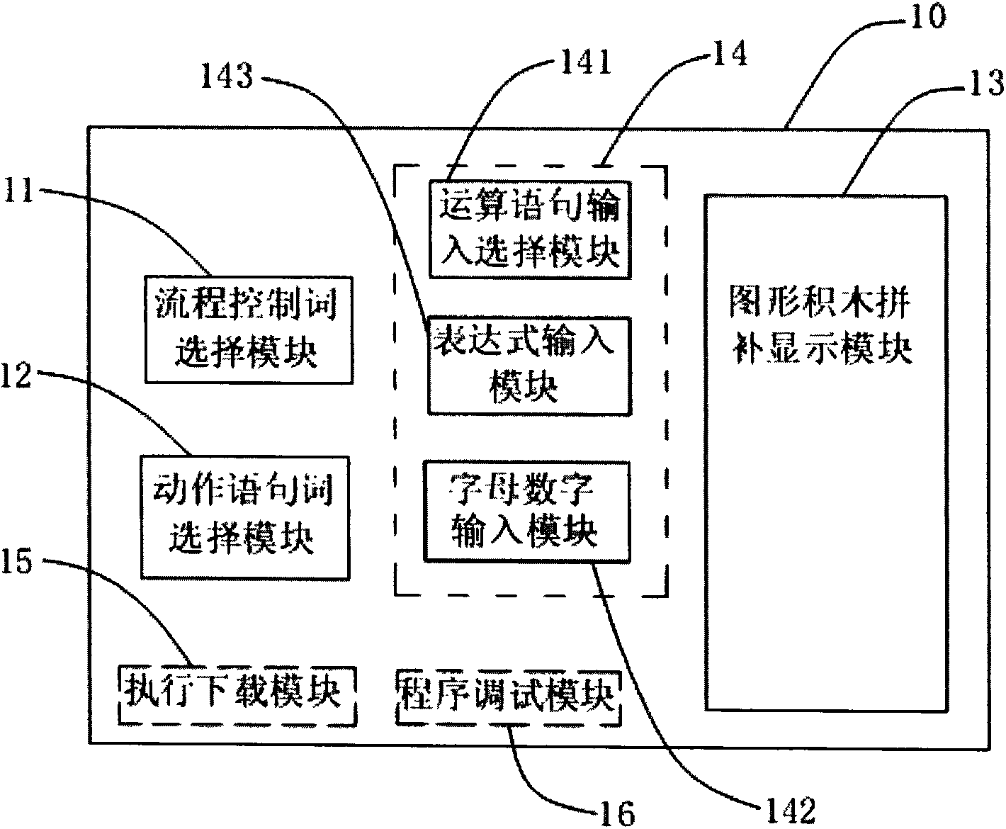 Intelligent robot programming method