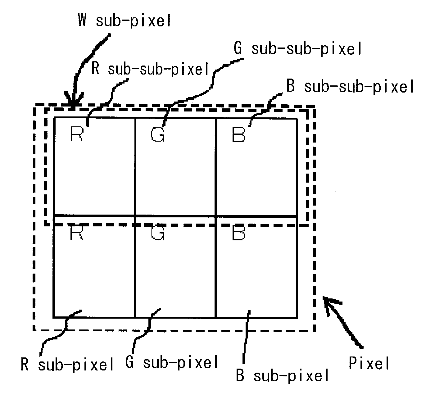 Color display and method for producing the same