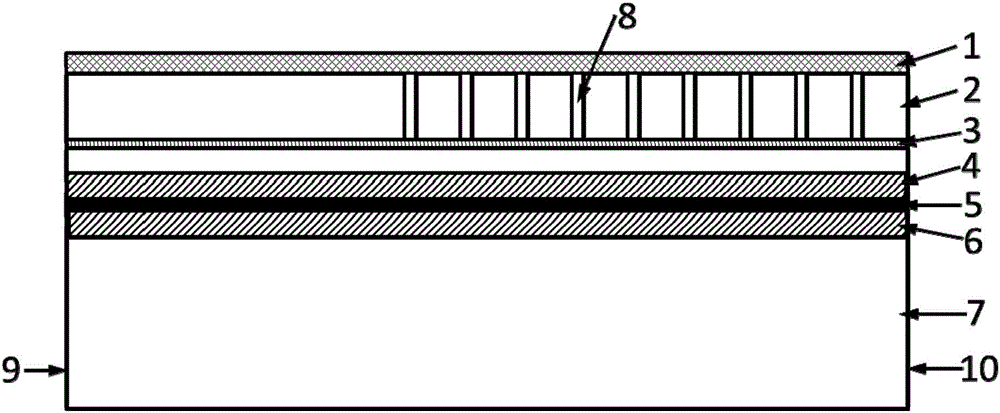 Single-mode laser based on high-order surface gratings