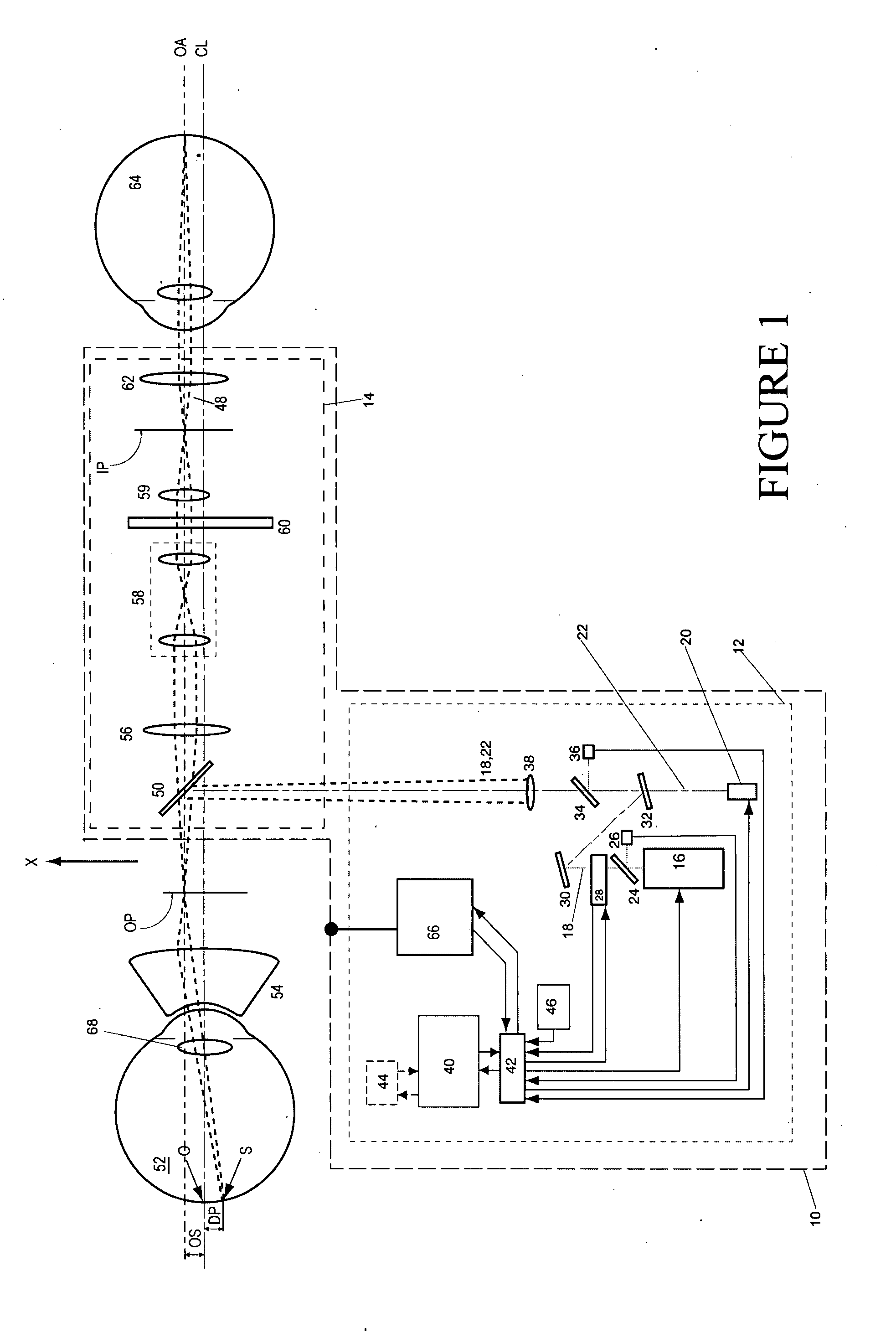 Dynamic optical surgical system utilizing a fixed relationship between target tissue visualization and beam delivery