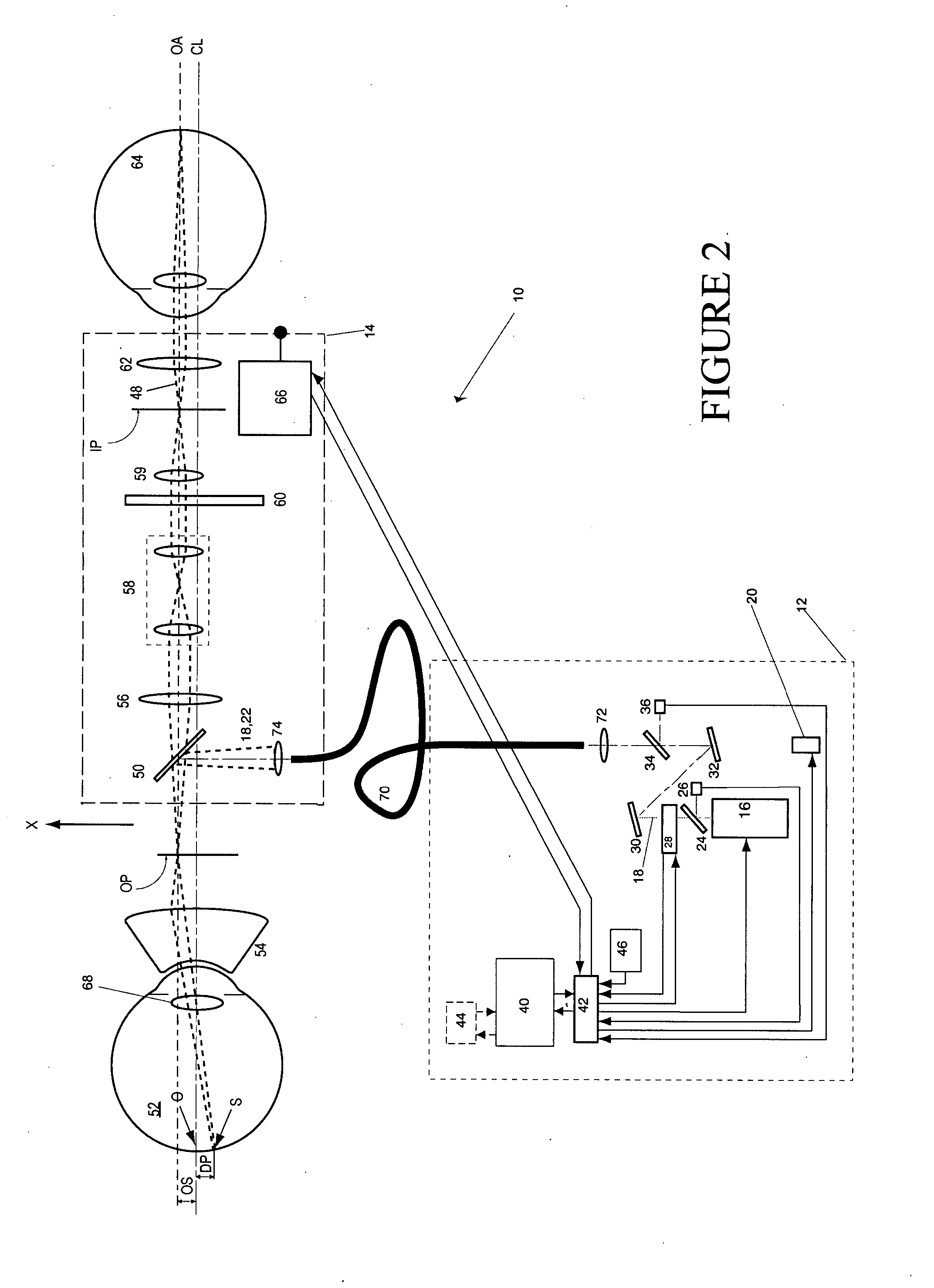 Dynamic optical surgical system utilizing a fixed relationship between target tissue visualization and beam delivery